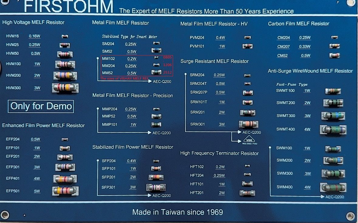 Firstohm的重点系列MELF电阻展示板